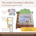 The Arabic Everyday Collection
